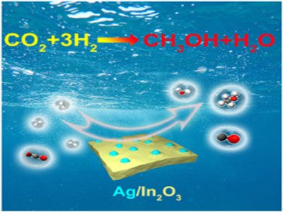 ��������y�߻���������������̼�Ƽ״�