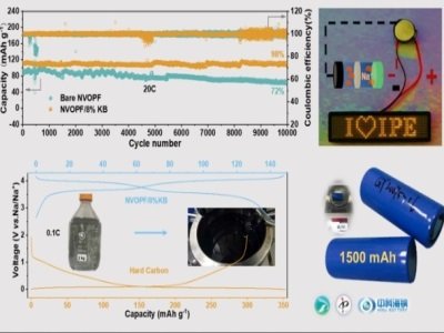 �^�̹��������_�l����һ���Cе���W�����Ƃ��c늳����O����