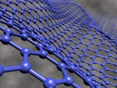 ̼�{�ײ����о��C�����Ї�ʯīϩ�a(ch��n)�I(y��)�����ͻ�ơ������ӡ����g������X�͆�һ����̼�{�׹ܺ������x�Ƃ�ȡ���Mչ