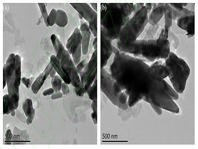 ���|(zh��)̼���}�񷨳�����ĥ��ɢ����Ч���о��c����a(ch��n)Ʒ����I(y��)�İl(f��)չ��r