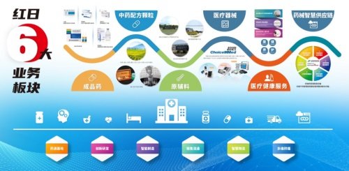 �ɡ��Ї����족���Ї����족���t��ˎ�I(y��)�Ƅ���ˎ�䷽�w������l(f��)չ