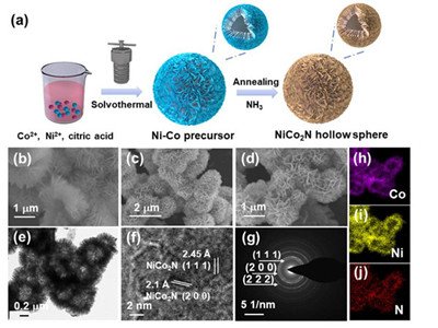 ���w������x��늳�늘O�²���̽������ȡ���Mչ