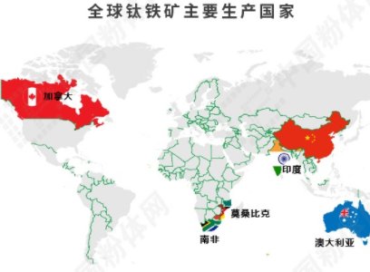 ⁮a�I�ȫ���D