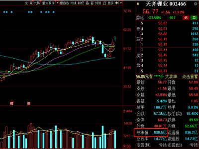 �ك|���Y��(w��n)�ˣ�������������w����