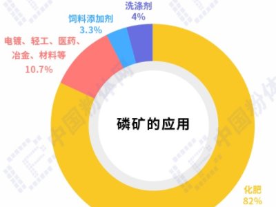 �׵V�YԴȫ���D