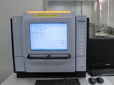 �Ї��ƌWԺ�طN�o�CͿ�����c�����