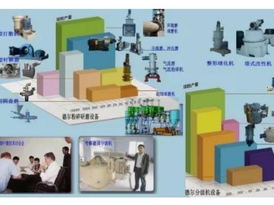 ��΢����ּ��O�乩���̡����H��� ����w�O�����޹�˾���v����ͨ