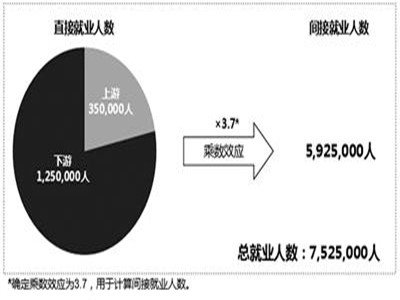 ��(gu��)�H�X�I(y��)�f(xi��)��(hu��)�l(f��)��ȫ���X���I(y��)�͘I(y��)��(b��o)�� �҇�(gu��)�X���I(y��)�͘I(y��)�˔�(sh��)��ȫ����λ