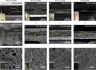 �ƌW(xu��)���_�l(f��)����䇽���늳� ����һ��늳�ʹ�É�����ߵ���(chu��ng)�o(j��)�ˮƽ