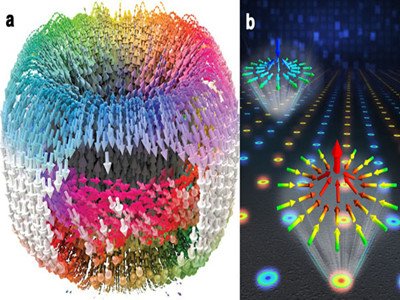 �R�����о��T���F��ؓ�Y���о�����Nature Index���L