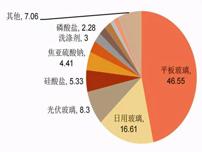 ����ˣ���������������������؉A���������д�