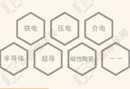 ����մɮa(ch��n)�I(y��)�ȫ���D