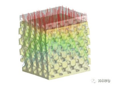 ��Ҋ(ji��n) l ���պ���3D��ӡ-��������������J(r��n)�C