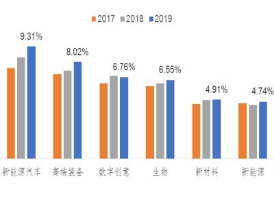 ���������d�a�I�΄��Д༰��ʮ���塱�lչ���h����ƪ��