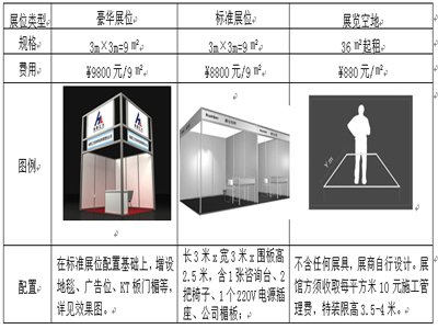 2022���Ї����Ͳ������H�����Ƽ����[��