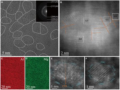 �X�Ͻ������޾��w�Y���ĔUɢ�О��о�ȡ����Ҫͻ��