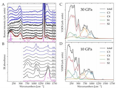 ���w���ڷǾ�������̼�ĽY(ji��)��(g��u)�о���ȡ���M(j��n)չ