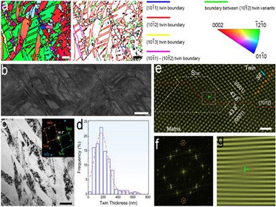 �V�Ͻ����W(xu��)�����c���g�ԅf(xi��)ͬ�����о�ȡ����Ҫͻ��