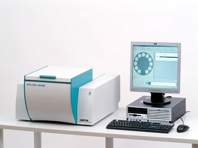 ���W(w��ng)�j(lu��)ֱ���A(y��)�桿XRF��ICP�M�ϼ��g(sh��)�����w��ƷԪ�غ����M�п��ٷ����;��ʷ���