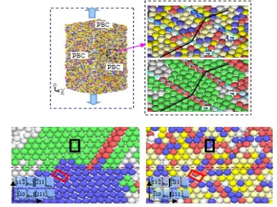 ���ϴ�W(xu��)��ĩұ���������c������Ĵ��(bi��o)־�Գɹ�һ�[