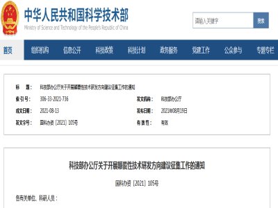 �Ƽ����k���d�P(gu��n)���_(k��i)չ��Լ��g(sh��)�аl(f��)�����h����������֪ͨ