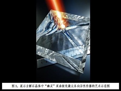 �����`���p���O����Ԫ���C�� �O����Ԫģʽ��������f