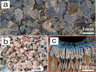 ��С�Ĵ��á�һ���˽⃞(y��u)��(sh��)�ǽ��ٵV�a(ch��n)������ʯ