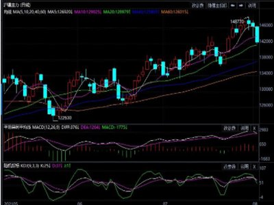 �ɱ�֧���^�� 懃r�����^�m�_�ߵĝ���