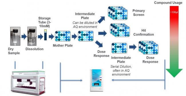 ��δ���^��ȫ�½M�Ϸ���-С������ˎ�_�lһ����λ