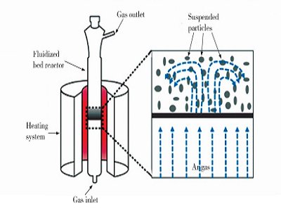 �����Ƽ���W(xu��)���x�x���ڣ�����3D��ӡ�Ľ��ٷ�ĩ�ͳɱ��Ƃ��¼��g(sh��)�c��(y��ng)��