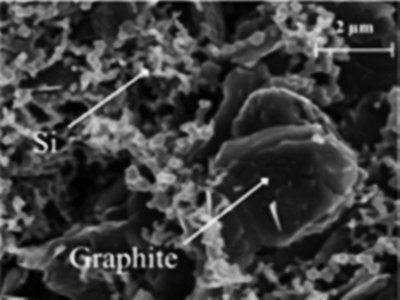 һ���˽��̼�ͺϲ��ϵķN�