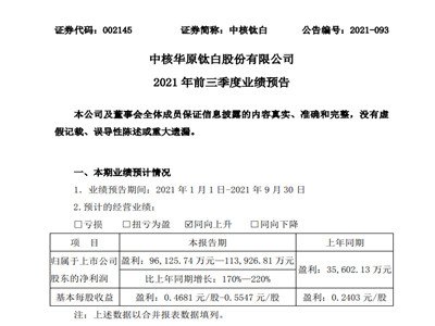 �к�⁰��A(y��)Ӌ(j��)ǰ�����ȃ����s9.61�|Ԫ-11.39�|Ԫ