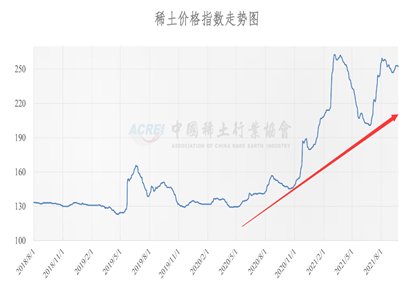 �f�|Ҏ(gu��)ģ��ϡ����Kӭ����Ϣ�����X����V���M���лI��ϡ���Y�a(ch��n)�ؽM