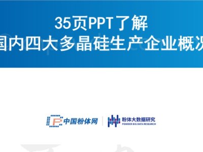 35�PPT�˽�����Ĵ�ྦྷ�����a��I�śr