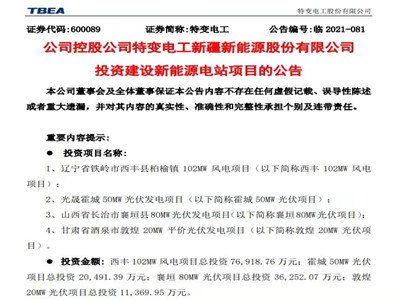 ��Ͷ�Y�s14.5�|Ԫ����׃늹��MͶ��2522MW�L�������Ŀ