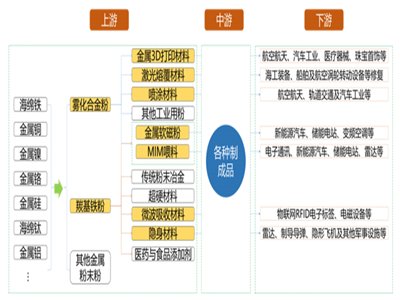 ����ʻ��F���ИI(y��)17�꣬�����²İl(f��)�����к��׷ݼ���(b��o)