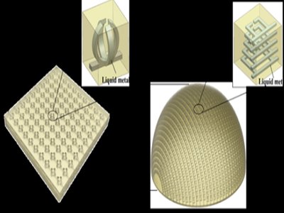 �P�c(di��n)������3D��ӡ���¿ƌW(xu��)�ɹ��R����