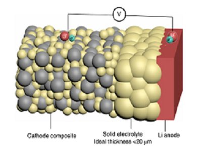 һ���˽�������̑B늽��|���a��ˇ