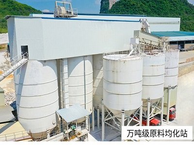 ϣ�������Ŀ������أ�С�Ŀ����w�ء������F��̼���}�a�I�lչ��ӛ