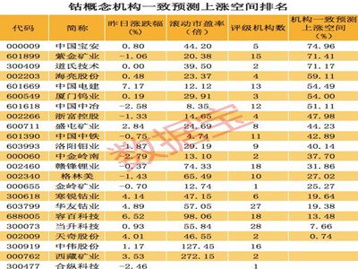 �@������Դ���كr��3���¸� �C���߶��Pע�@Щ��Ʊ�����ɣ�