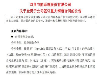 121�|���p����(ji��)��ȫ�Y�ӹ�˾��ӆ���(xi��ng)�L(zh��ng)���N�ۺ�ͬ��