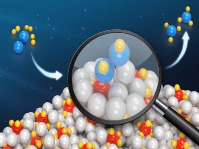 ���ʹ߻������F(xi��n)�غ͗l���°��߻��ϳ�