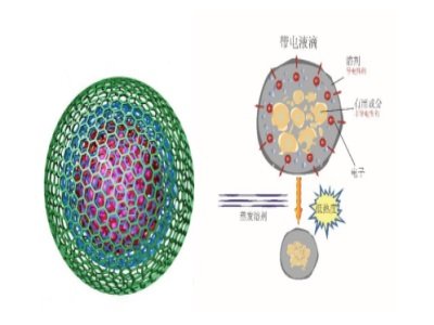 �o늇��F+���F������˹�����o늇��F����ϵ�y����һվʽ������