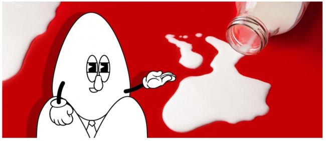 ʳƷ��̽ϵ�� | ��̽���߱Mȫ�����C����ţ���е����|�y���ķ�����