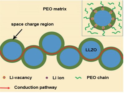 һ���˽��(f��)�Ϲ̑B(t��i)늽��|(zh��)���a(ch��n)��ˇ