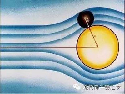 �VͲ���m�^�V�C(j��)��