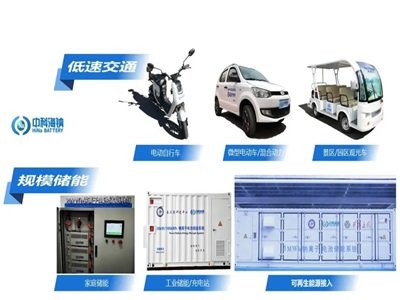 �пƺ��c | ȫ���חl�c�x��늳�Ҏģ�����a������������ʽͶ�a��