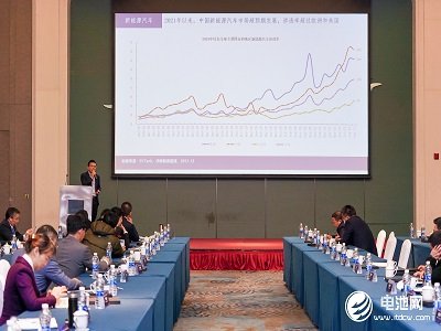 ���x��2025��ȫ���(d��ng)��늳�����������1268GWh 늳ز����ձ鹩��ƫ�o