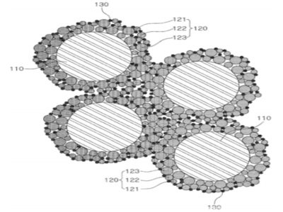 LG�̑B늳������������������O���������±ȁ��Ϙ������{�᣿