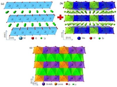 ����i�����O������������A����һ�������O����